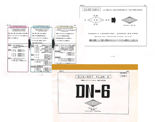 情報システム6ヵ年計画（DN-6）の企画書