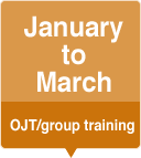 1～3月　OJT・Group training