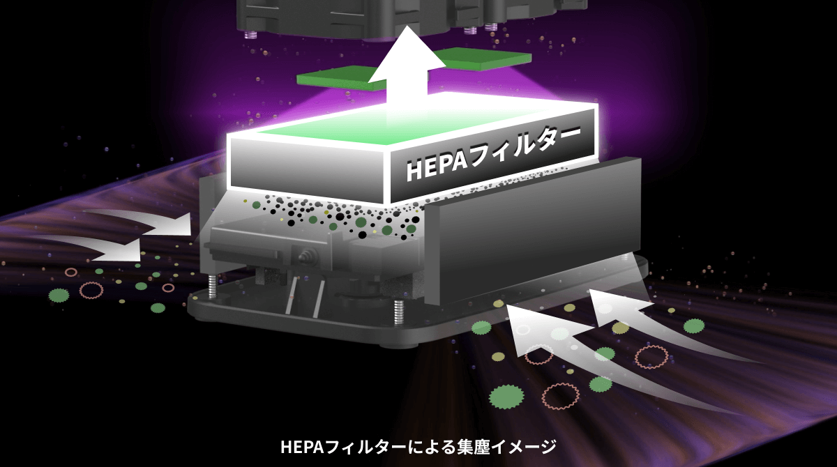 HEPAフィルターによる集塵イメージ