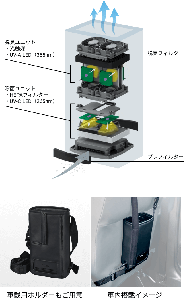 55％以上節約 パーツダイレクト店STANLEY スタンレー 自動車 消臭 除菌アイテム 空気除菌脱臭機AirP ブラック UVST2B 汎用 